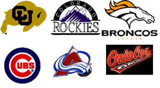Sports logo map